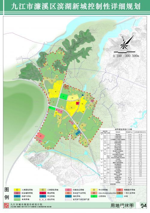 九江市濂溪区滨湖新城控制性详细规划出炉,将新建学校,卫生院,养老院.