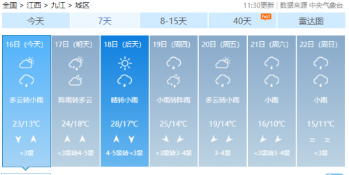 九江未来一周天气