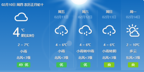 15九江天气要大转变下周太阳要出来了