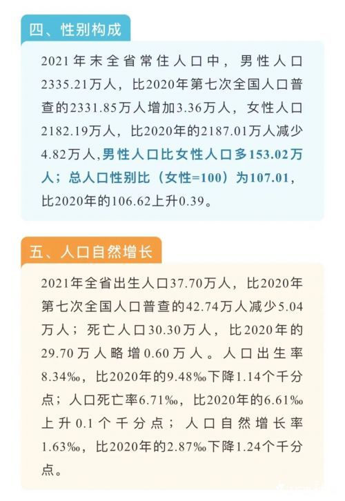 九江市常住人口图片